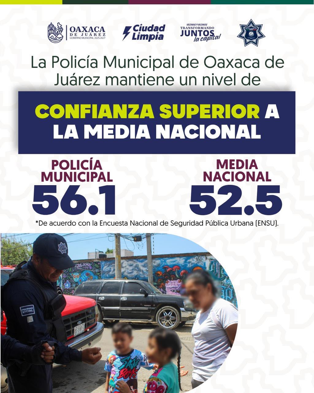Aumenta la confianza ciudadana en la Policía Municipal de Oaxaca de Juárez: ENSU