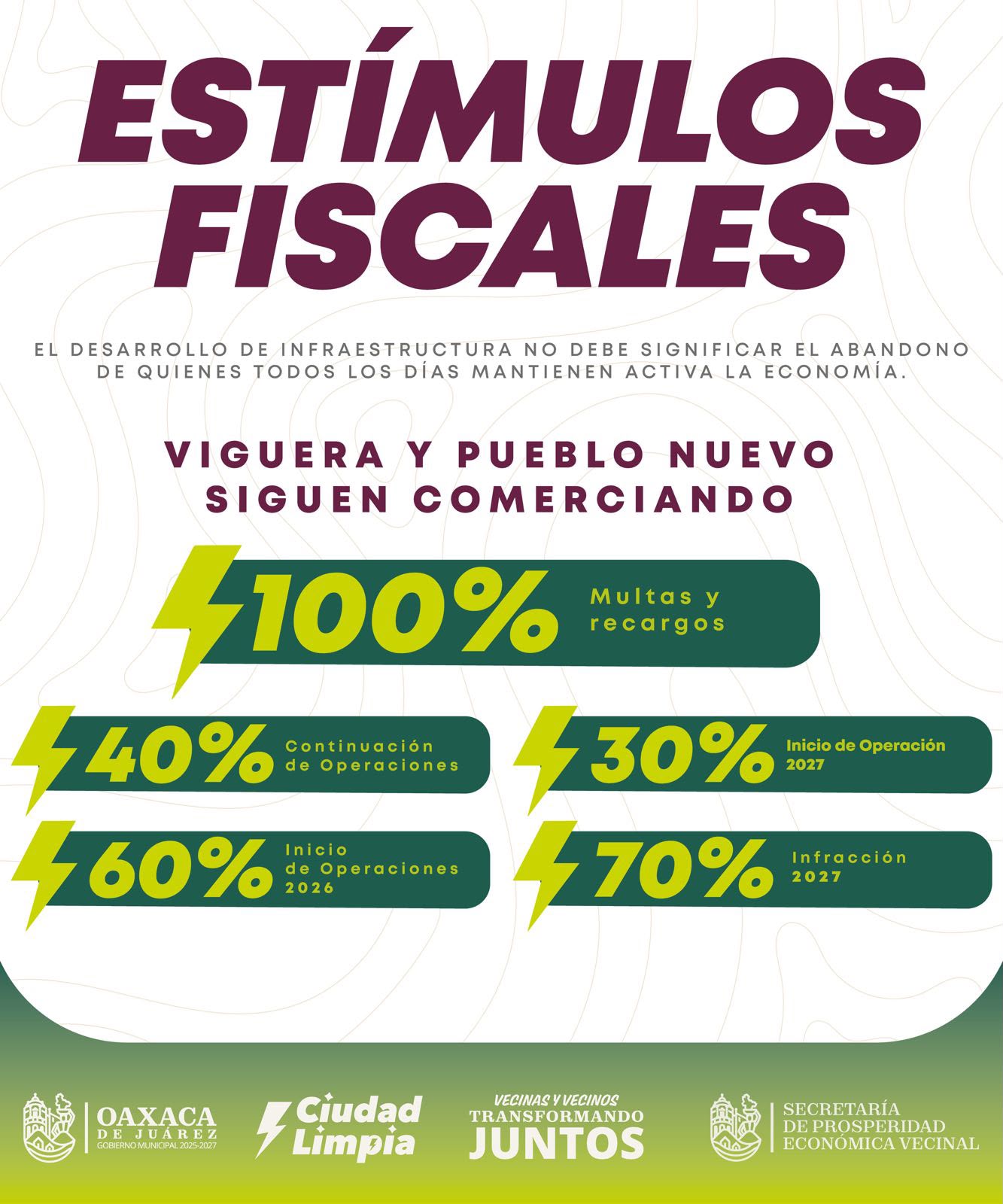 Ray Chagoya impulsa estímulos fiscales para respaldar a comerciantes de Viguera y Pueblo Nuevo
