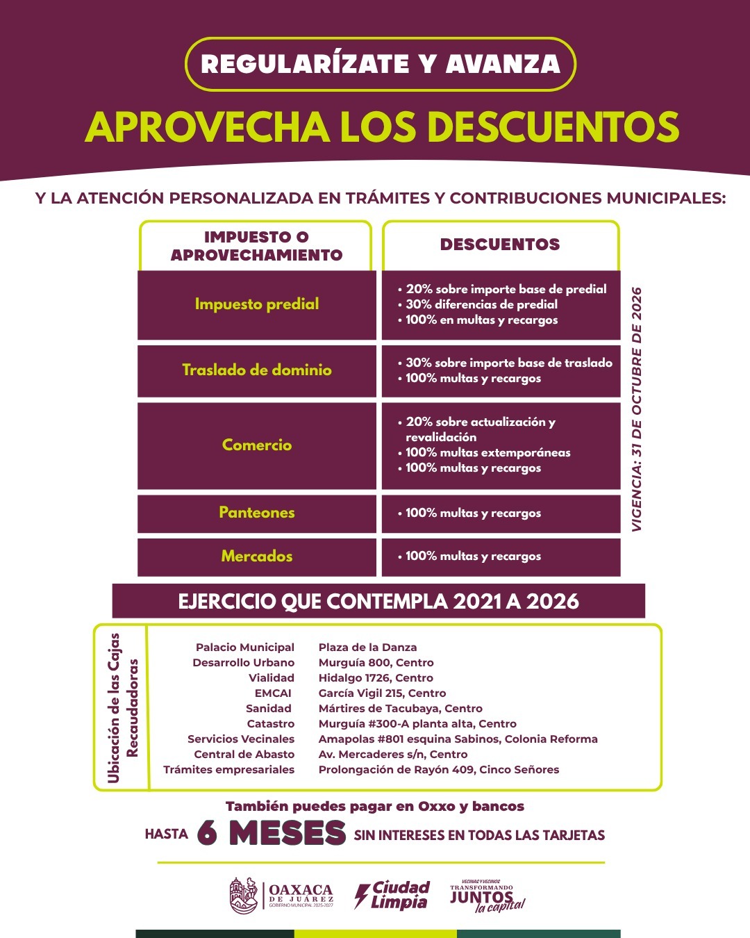 Municipio de Oaxaca de Juárez mantiene descuentos en contribuciones municipales