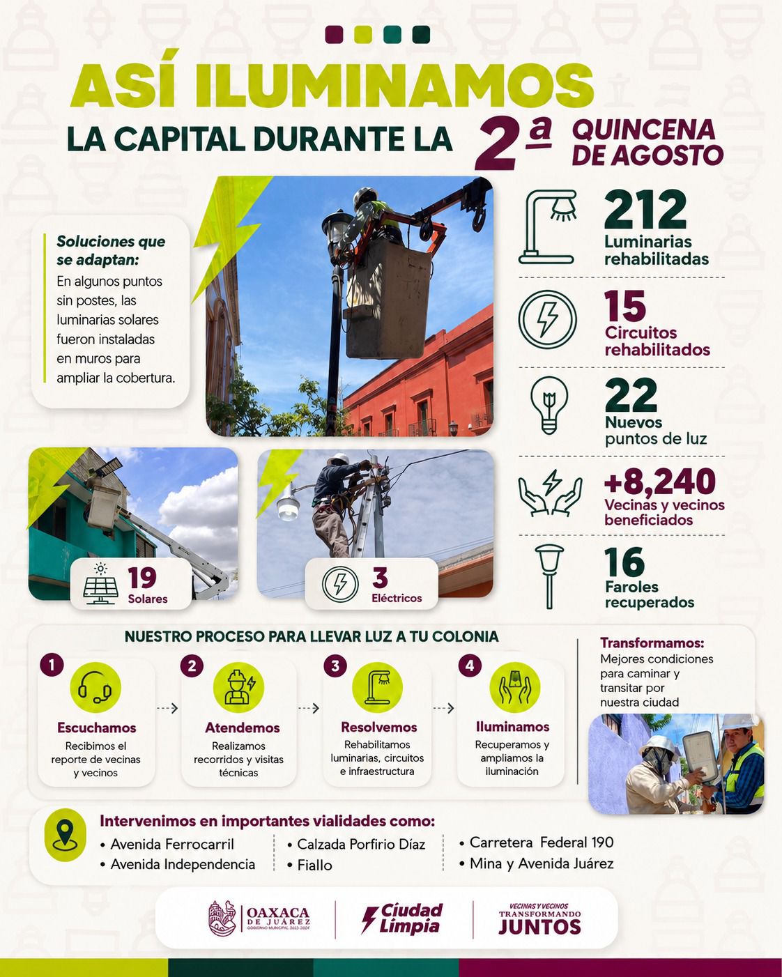 Oaxaca de Juárez fortalece la Ciudad Segura con la rehabilitación de luminarias