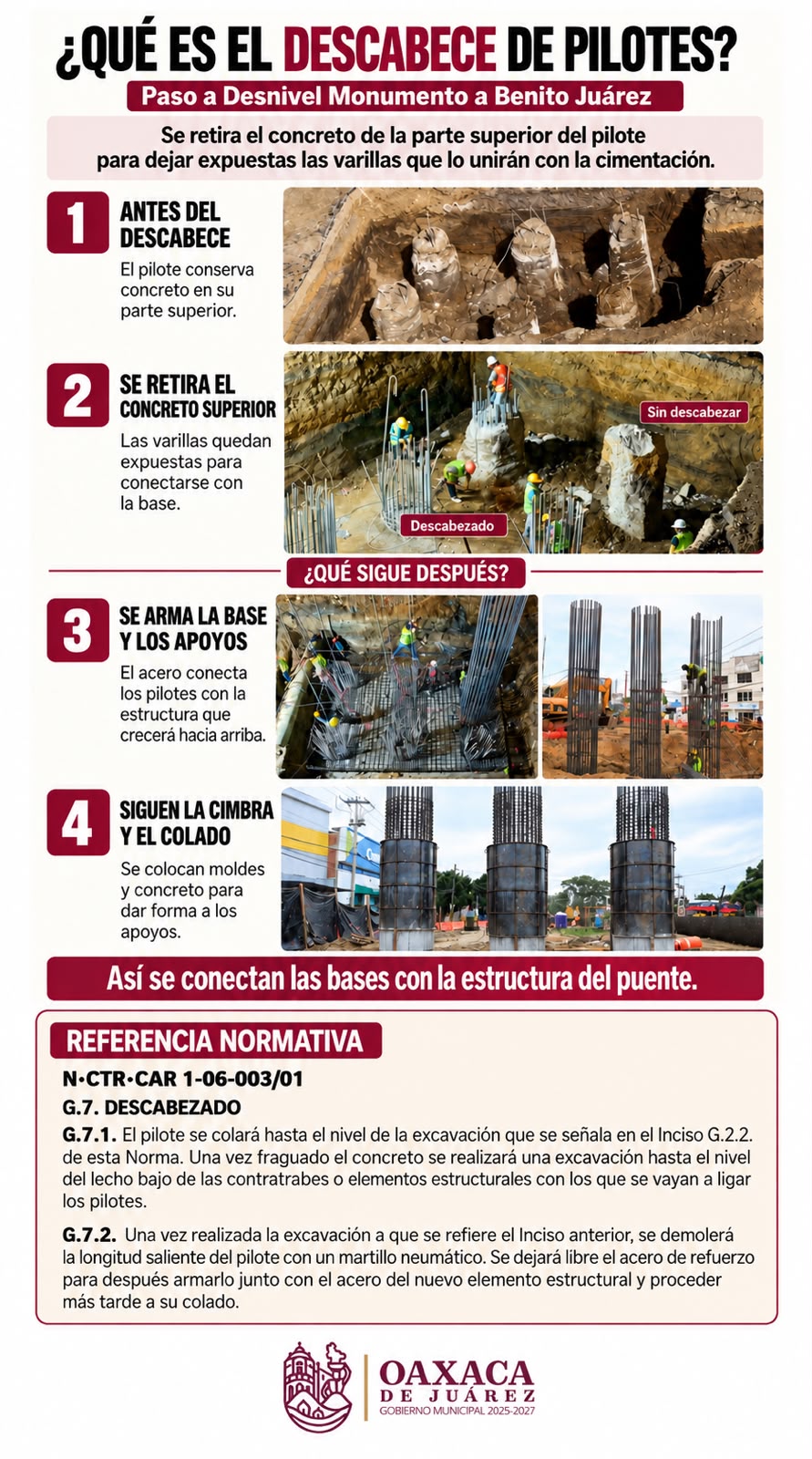 ¿Qué es el proceso de descabece de pilotes en la construcción del Paso a Desnivel Monumento a Benito Juárez?